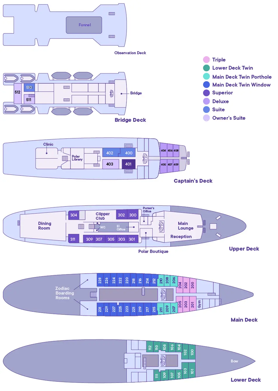Ship deck plan for the Expedition showing 6 different decks, cabins and public spaces.