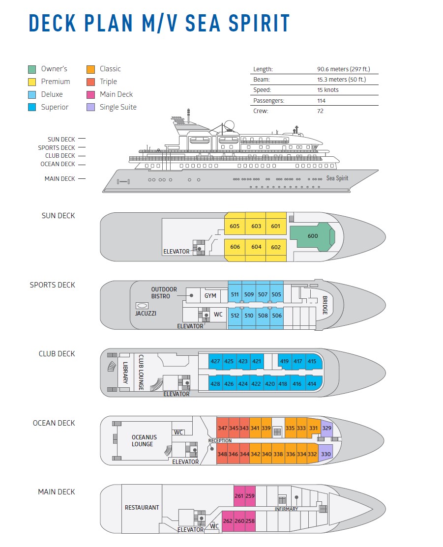 Sea Spirit Ship Deck Plan