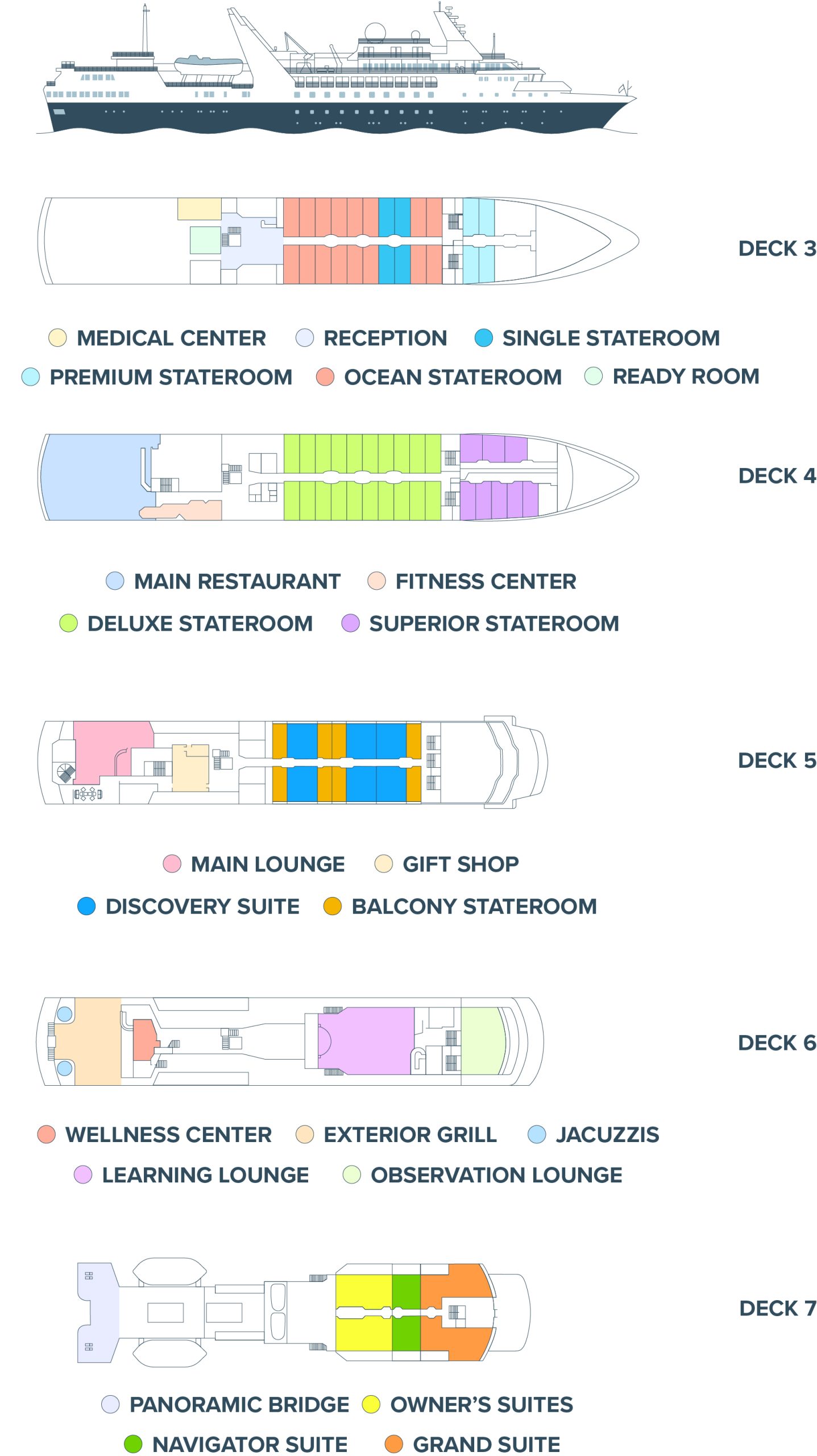 Exploris One deck plan showing layout of all deck.